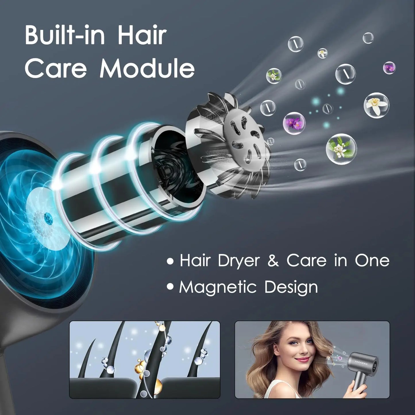 Hair Blow Dryer, Ionic Hair Dryer with Hair Care Module.