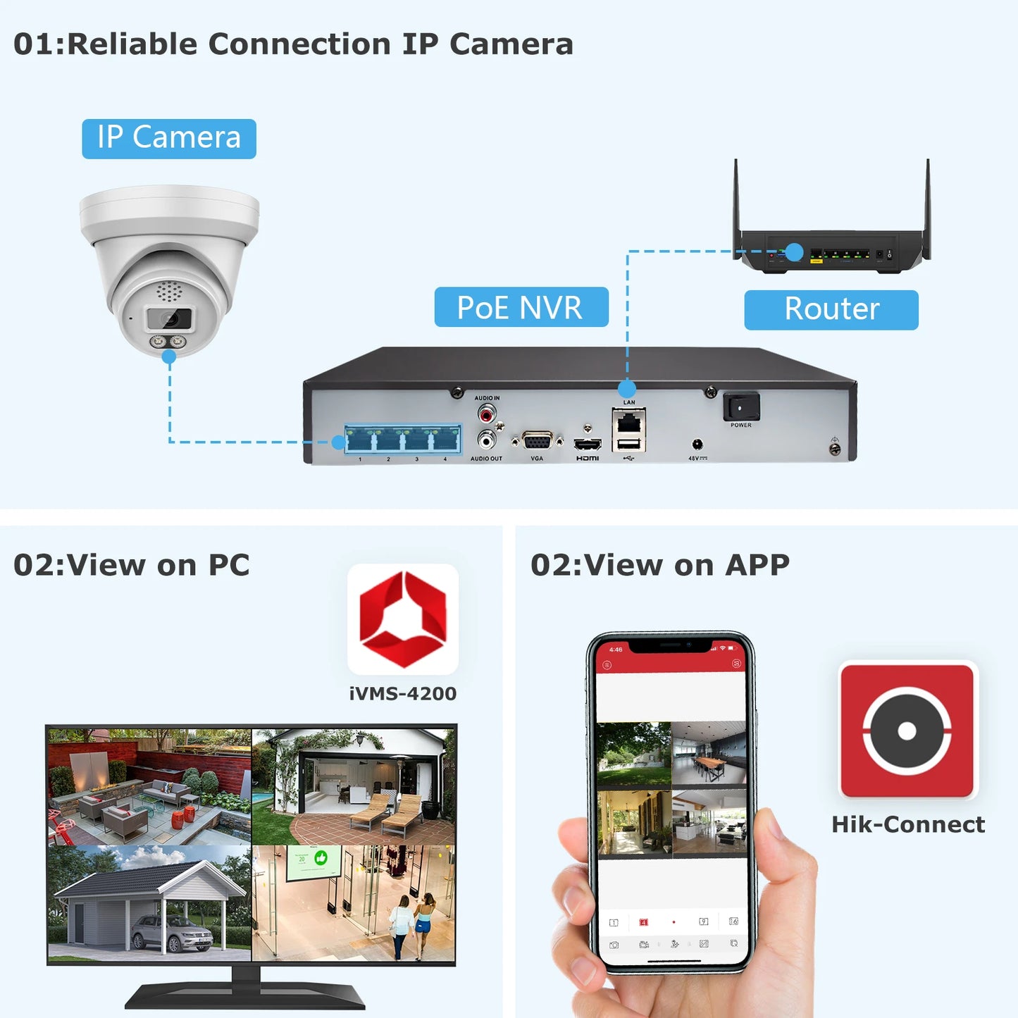 Hikvision Compatible Smart Home Security ..