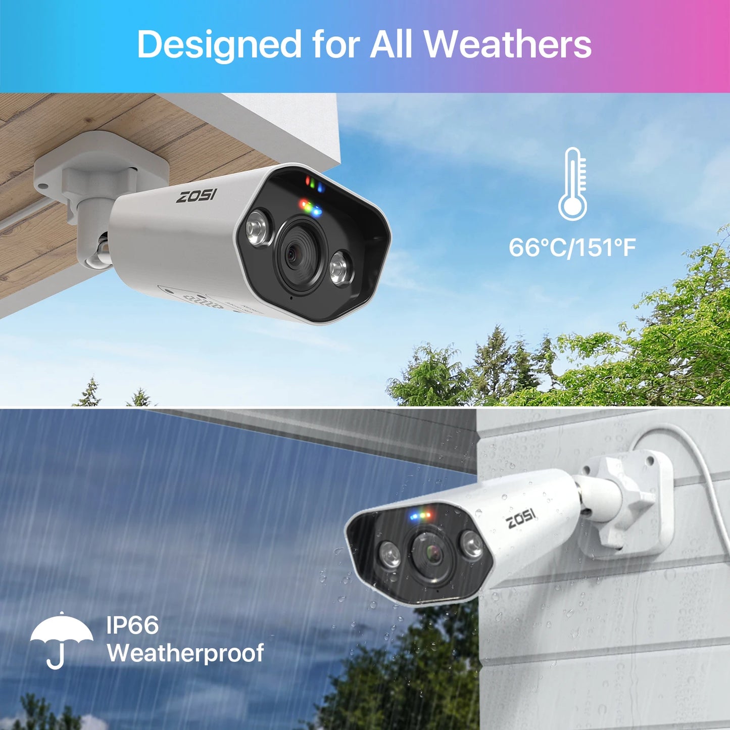 Camera Outdoor Security Camera .