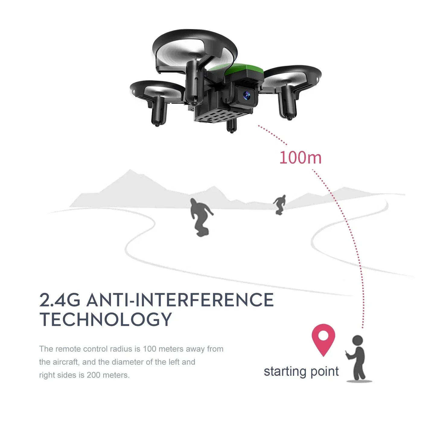 GT1 Mini Drone 4k Profesional HD Camera .