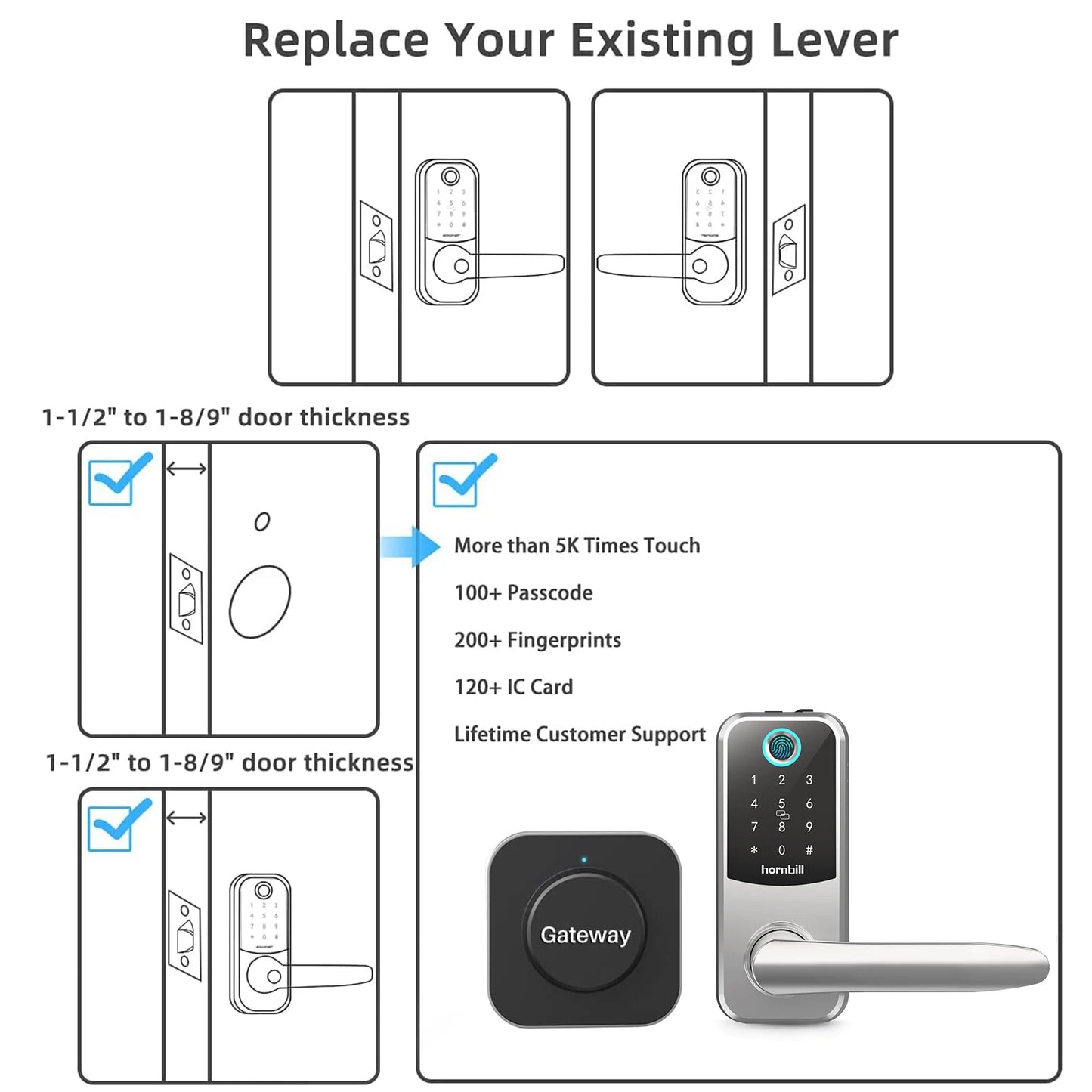 Fingerprint Wifi Smart Door Lock Electronic Remote .