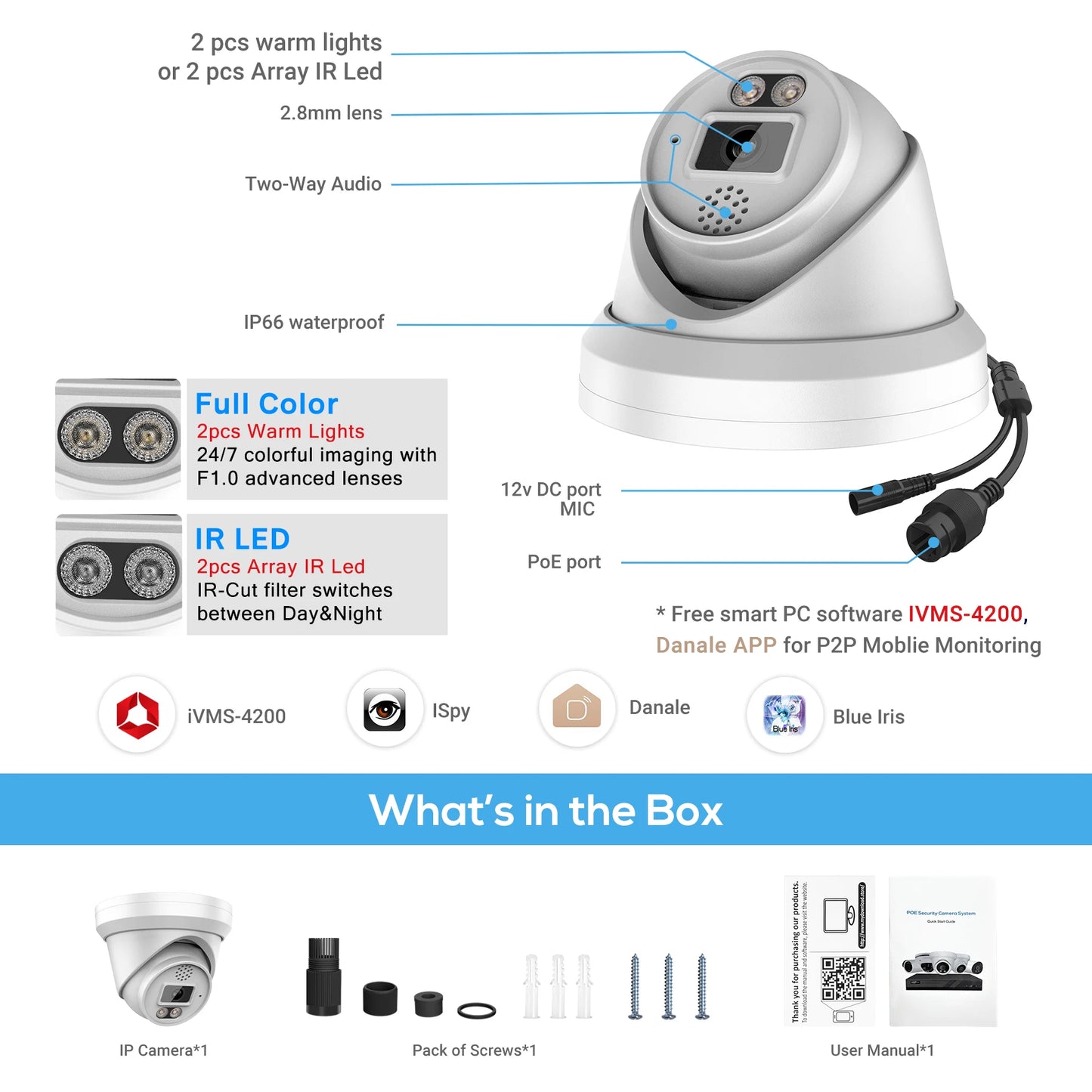 Hikvision Compatible Smart Home Security ..