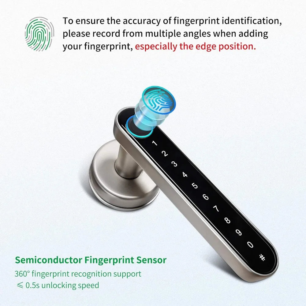 Automation for Gate Opening System Smart Lock .