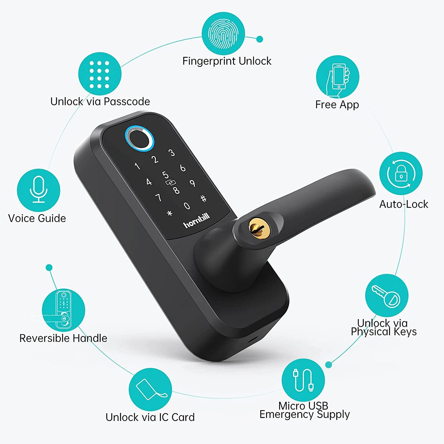 Fingerprint Wifi Smart Door Lock Electronic Remote .