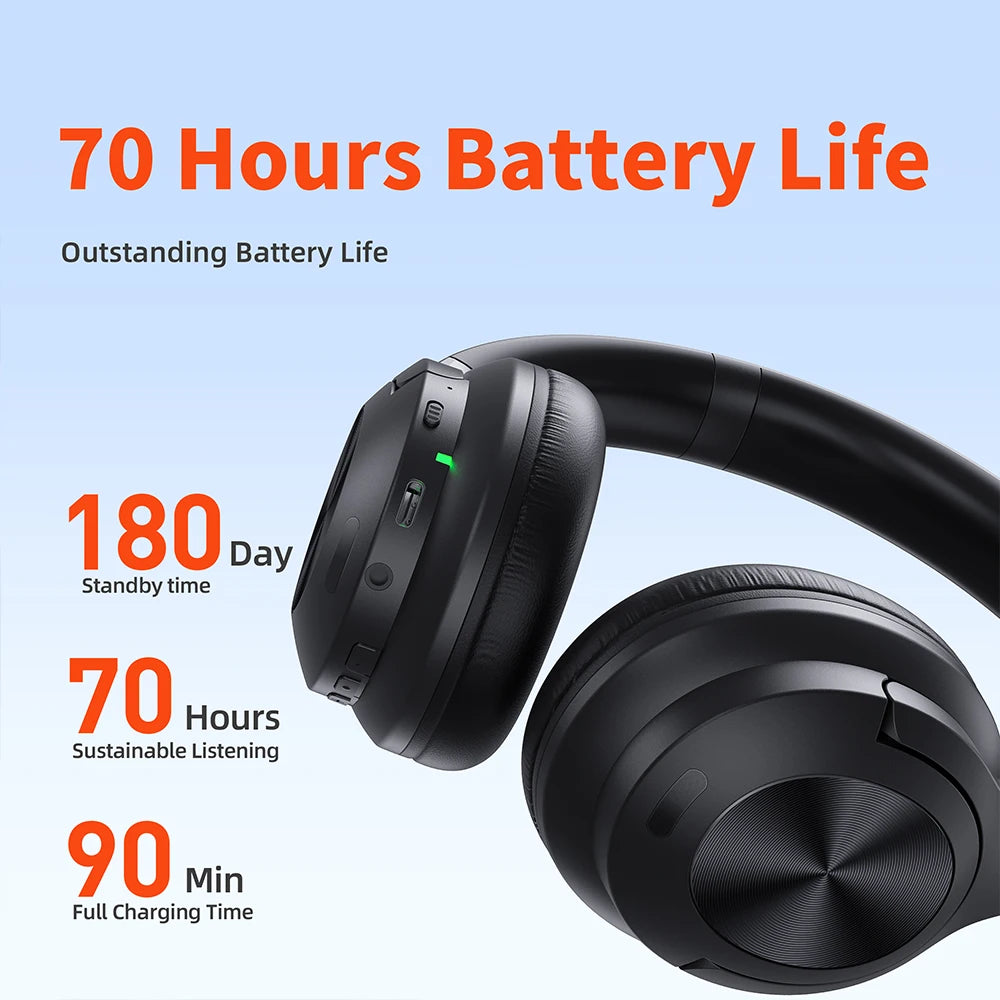 Wireless headphones Earphone bluetooth .