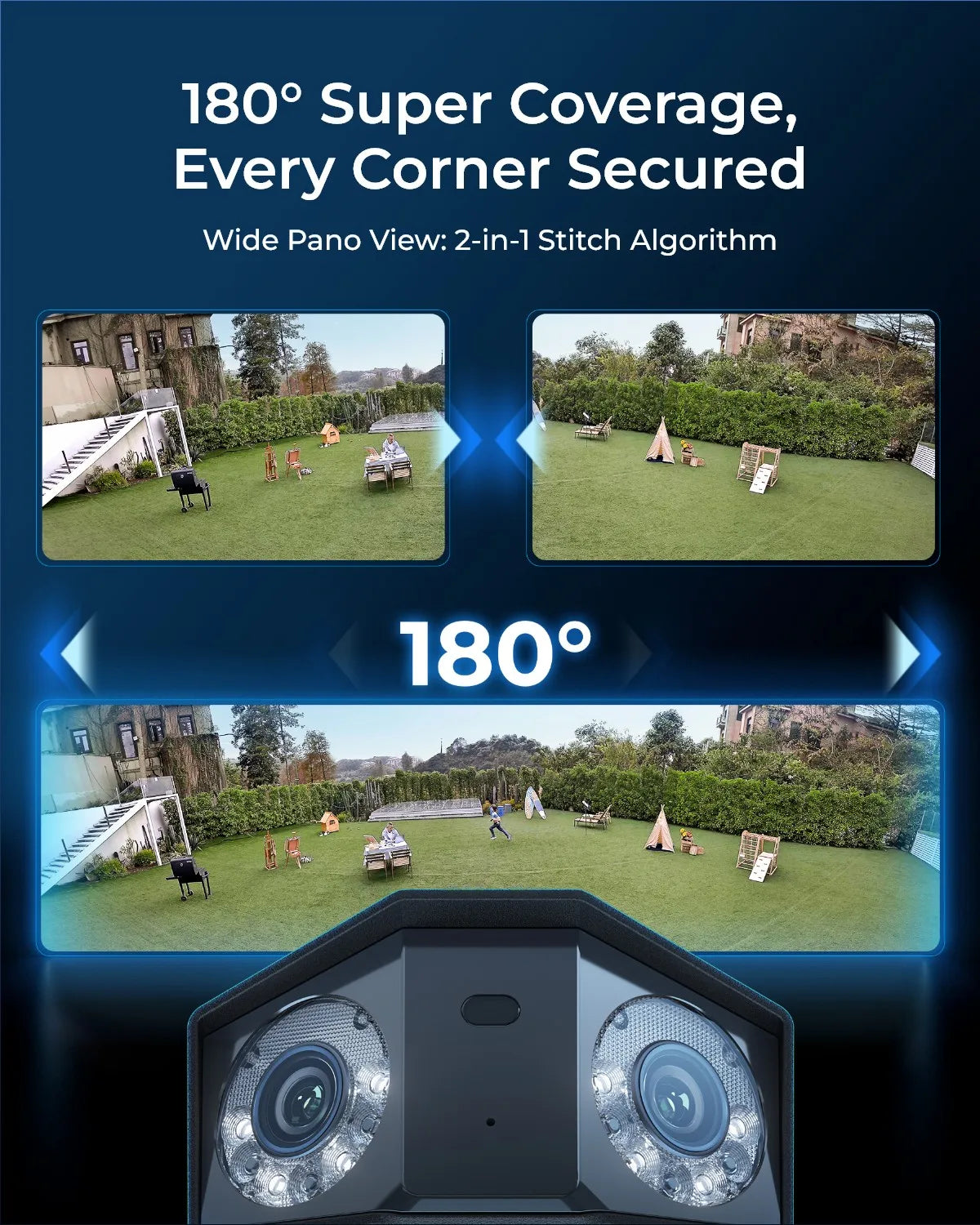 Dual-Lens Security Camera .