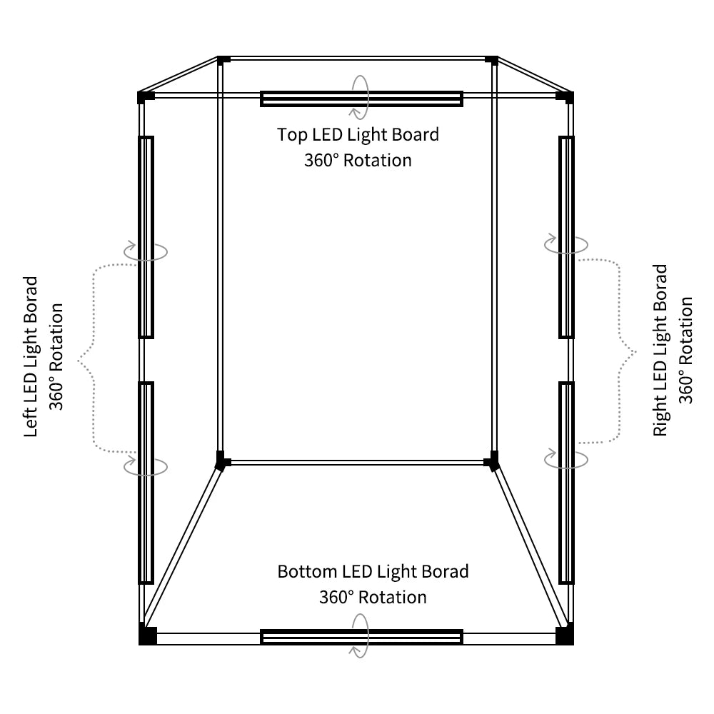 Dimmable Photo Studio Lightbox With 8*LED Light .