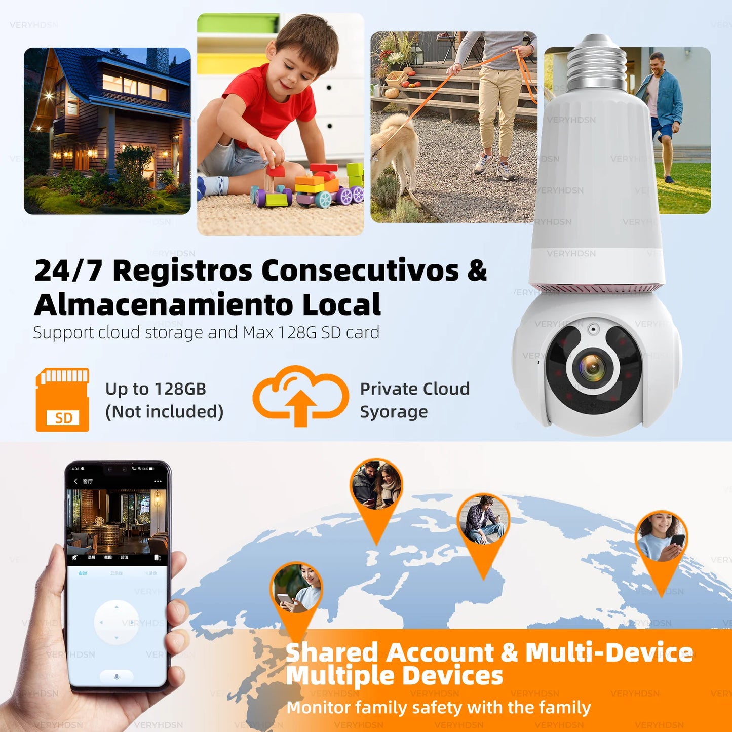 5G Wifi Camera Surveillance Security .