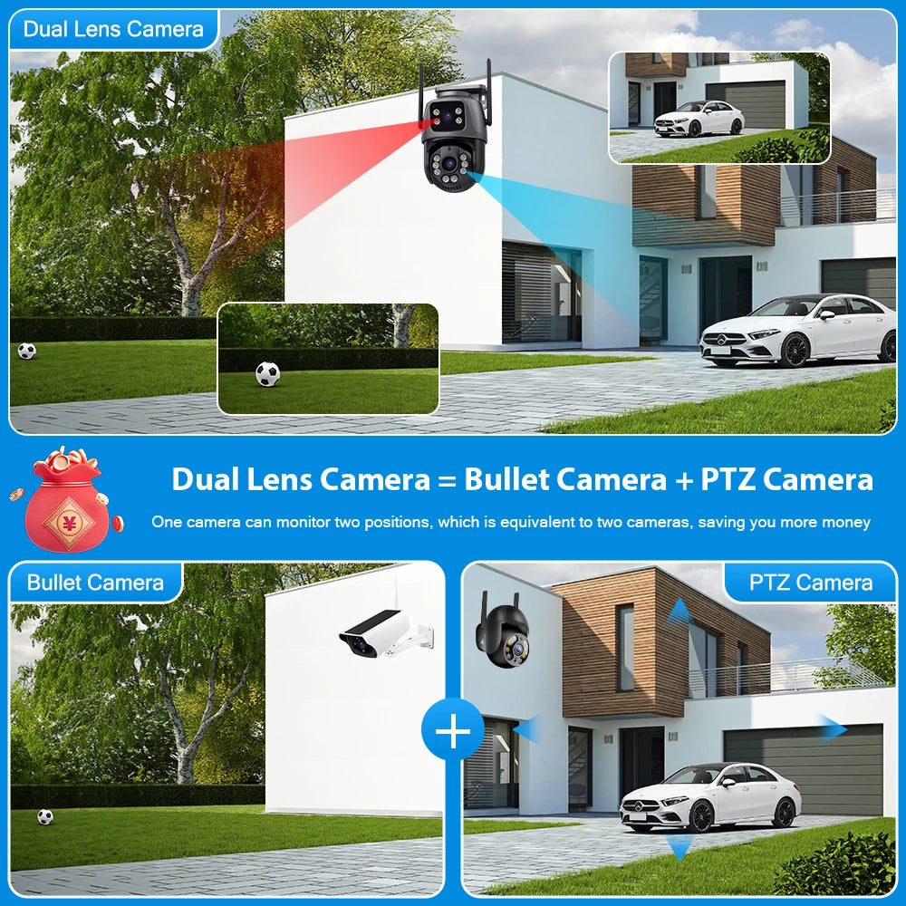 Outdoor Camera Home Security Protection .