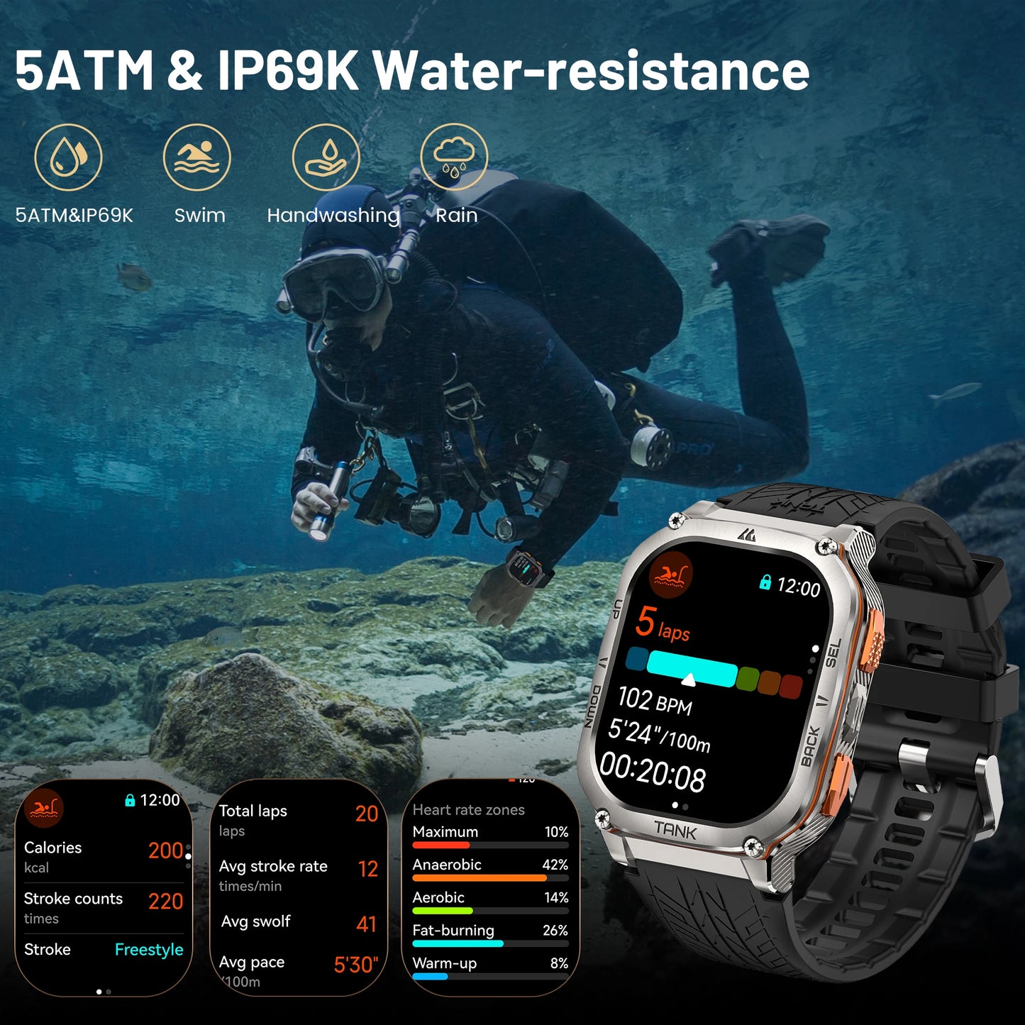 KOSPET TANK M3 Ultra GPS Smartwatches Waterproof..