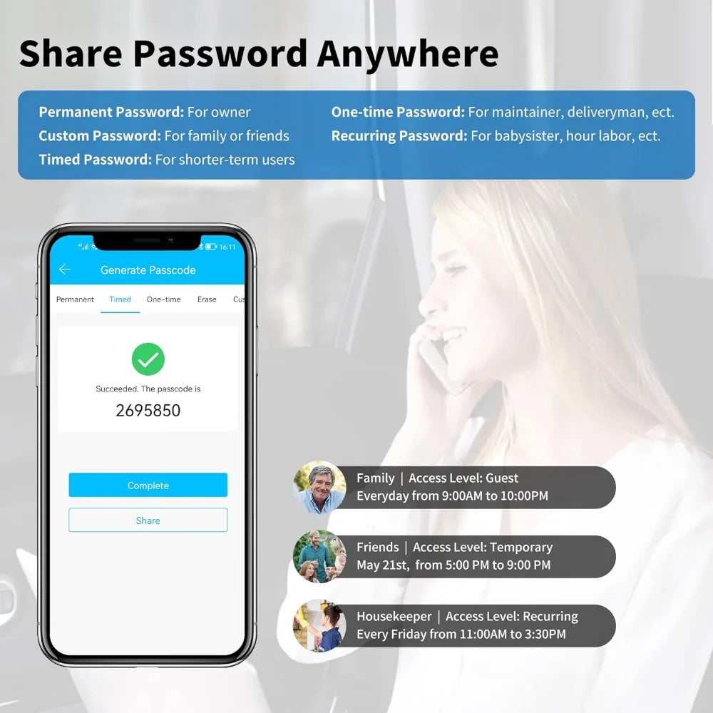 Automation for Gate Opening System Smart Lock .