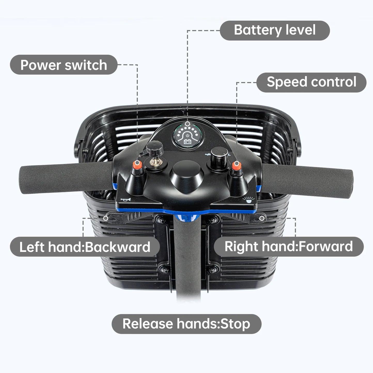 3 Wheel Electric Mobility Scooter Compact for Elderly.