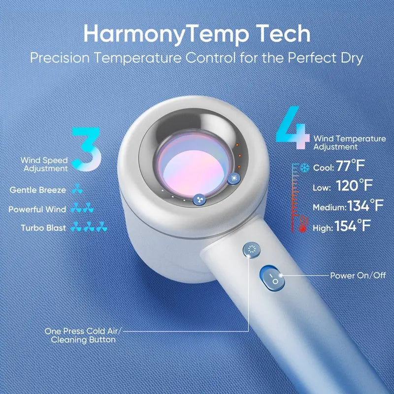 Hair Dryer,High Speed Blow Dryer with 4 Temps & 3 Speeds