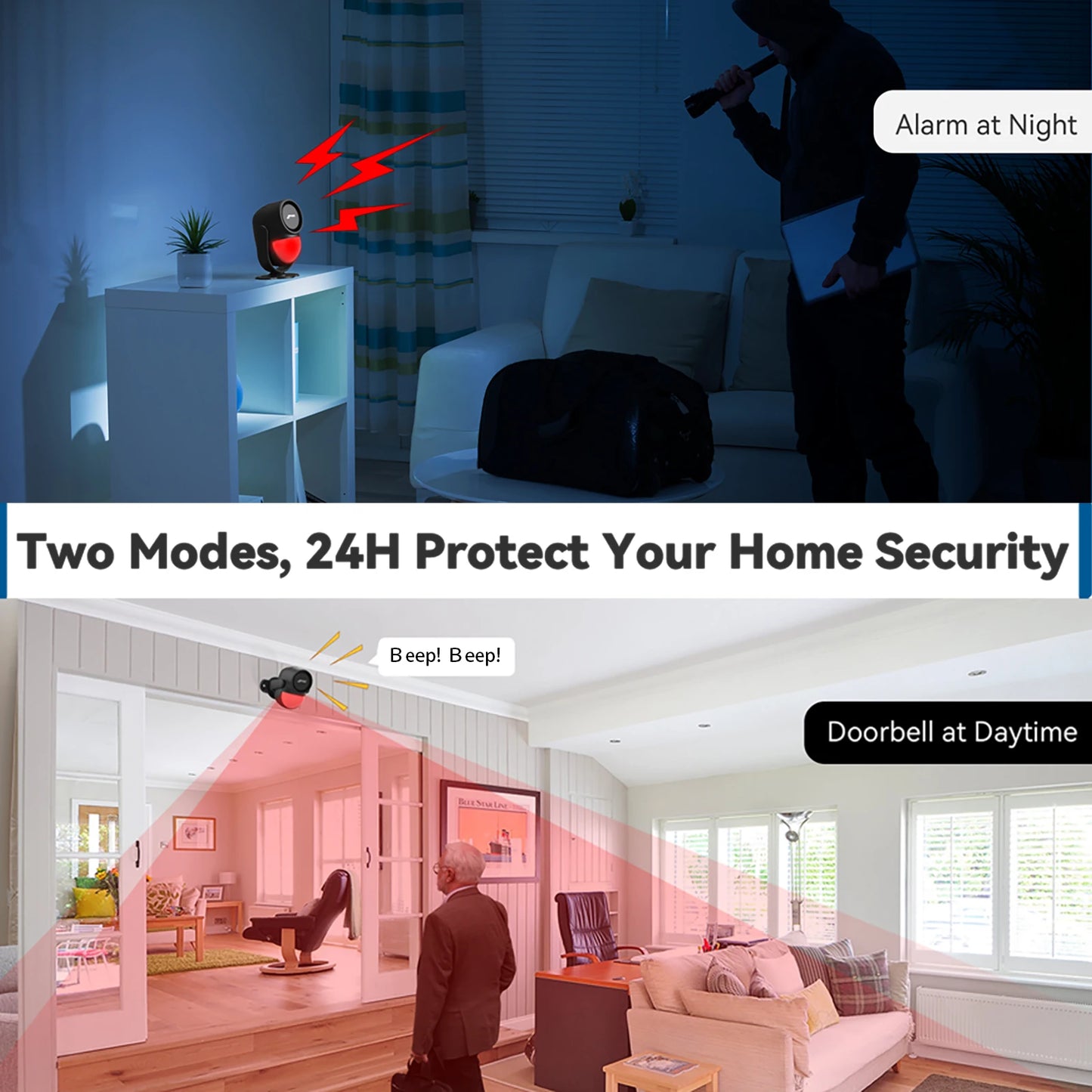 detector Motion Sensor Alarm with Remote Control .